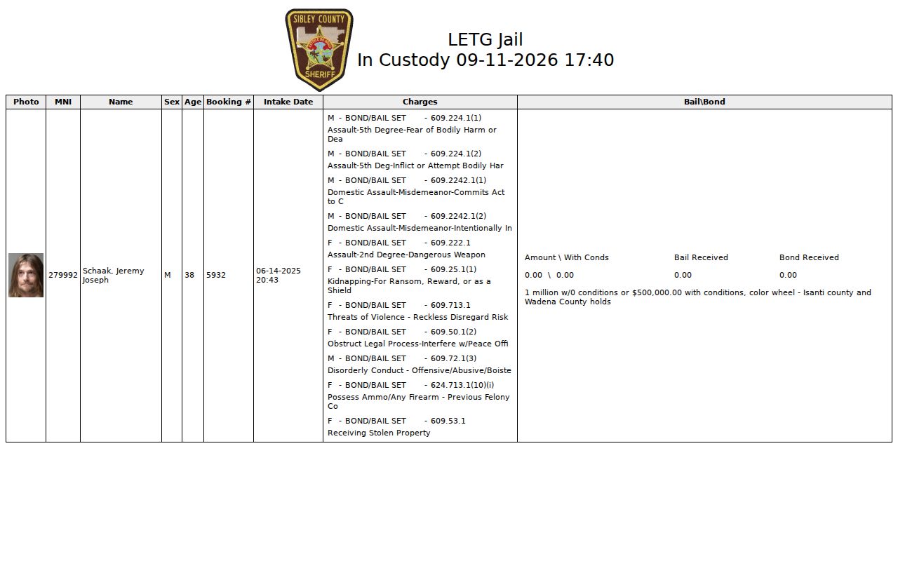 Sibley County jail custody roster fields, which do not show active warrant status